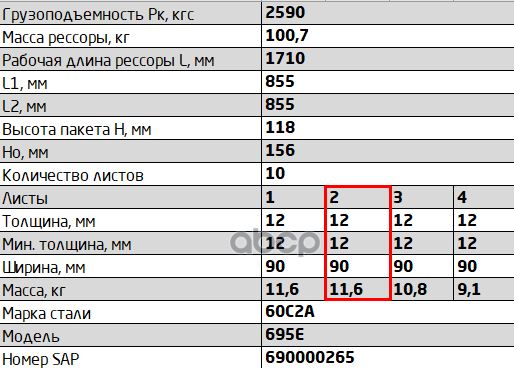 лист 2 рессоры задней ЛАЗ 695Е-2912076