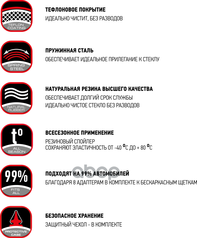 Щетка стеклоочистителя бескаркасная ARTWAY 16