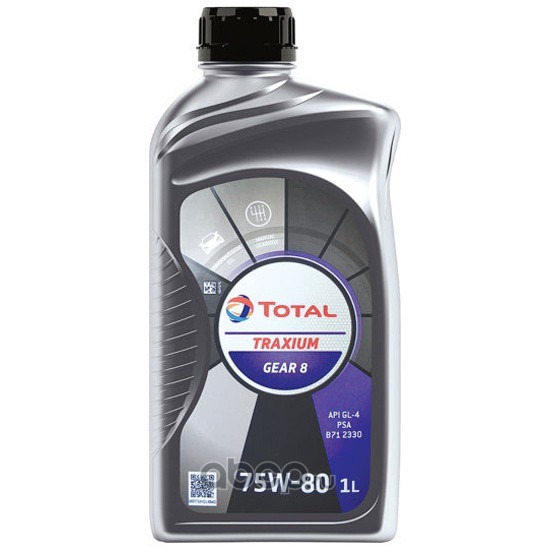 cycle gear oil