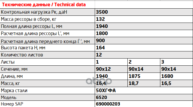 Рессора передняя(12л.) КАМАЗ 6520 6520-2902012-30