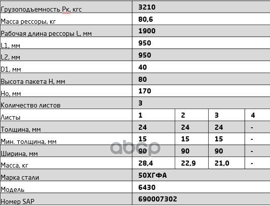 Рессора многолистовая в сборе