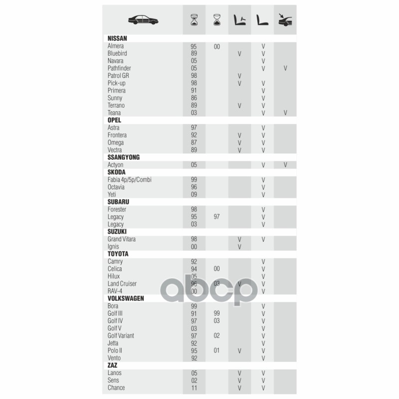 Щетка стеклоочистителя бескаркасная AWM B 19 R, 480 мм универсальная, 8-мь типов крепления