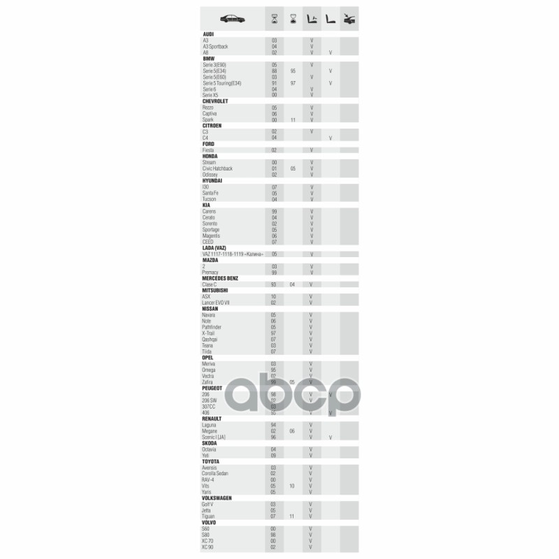 Щетка стеклоочистителя гибридная Premium AWM Н 24 R, 610 мм универсальная, 9-ть видов адаптеров