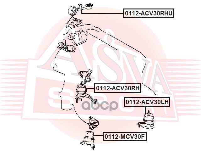 ПОДУШКА ДВИГАТЕЛЯ ГИДРАВЛИЧЕСКАЯ