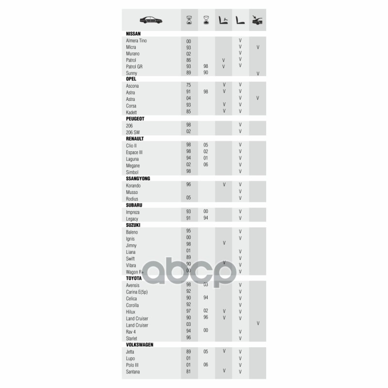 Щетка стеклоочистителя бескаркасная AWM B 18 R, 450 мм универсальная, 8-мь типов крепления