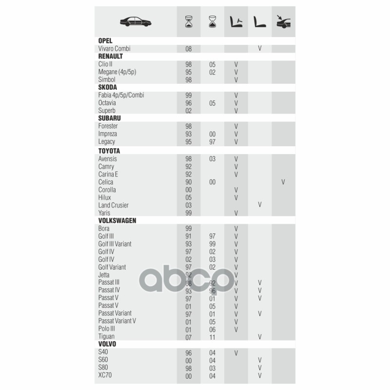 Щетка стеклоочистителя бескаркасная AWM B 21 R, 530 мм универсальная, 8-мь типов крепления