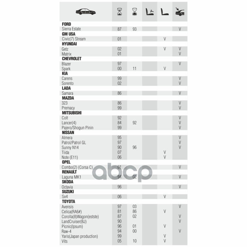 Щетка стеклоочистителя бескаркасная AWM B 14 R, 350 мм универсальная, 8-мь типов крепления