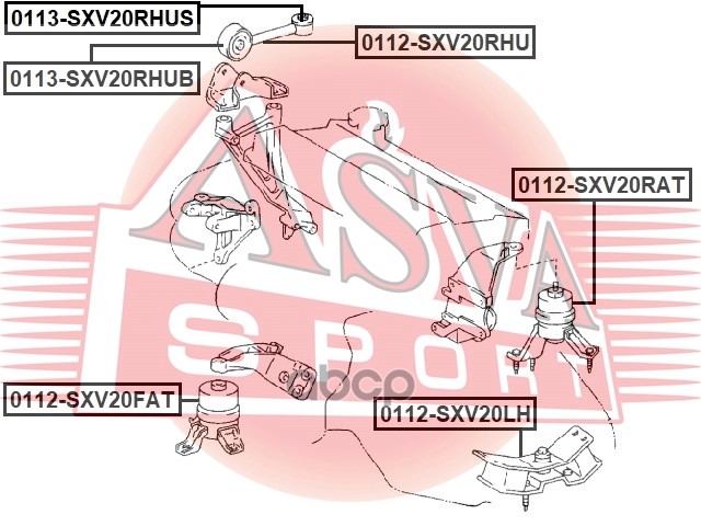 САЙЛЕНТБЛОК ПОДУШКИ ДВИГАТЕЛЯ