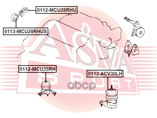 САЙЛЕНТБЛОК ПОДУШКИ ДВИГАТЕЛЯ