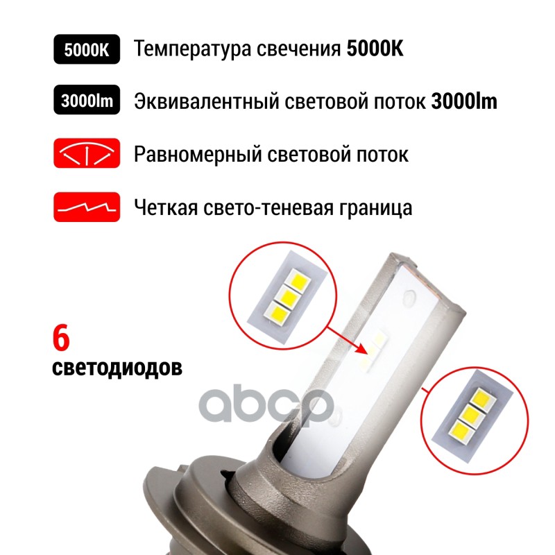 Лампа светодиодная H7 12 В 5000К H7K9A PX26d Clim Art 2 шт. CLA00670