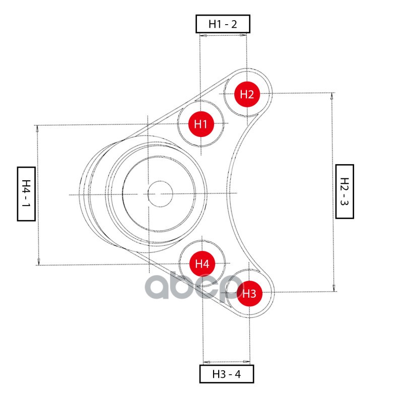 Шаровaя опорa
