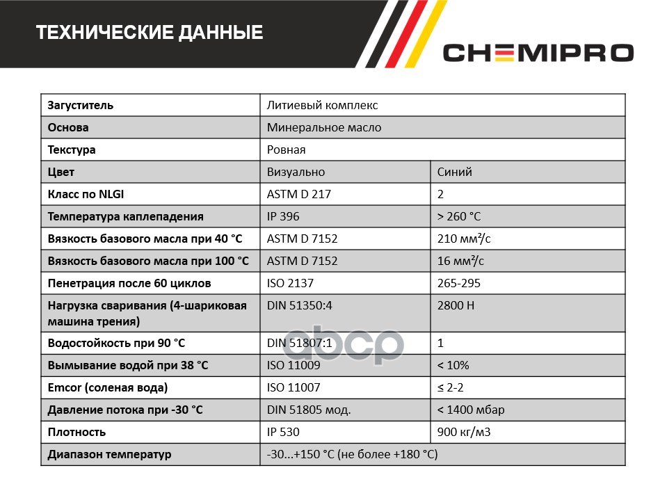 Chemipro Grease, смазка 18 kg, (синяя) литиевая -30 - +150 С NLGI 2