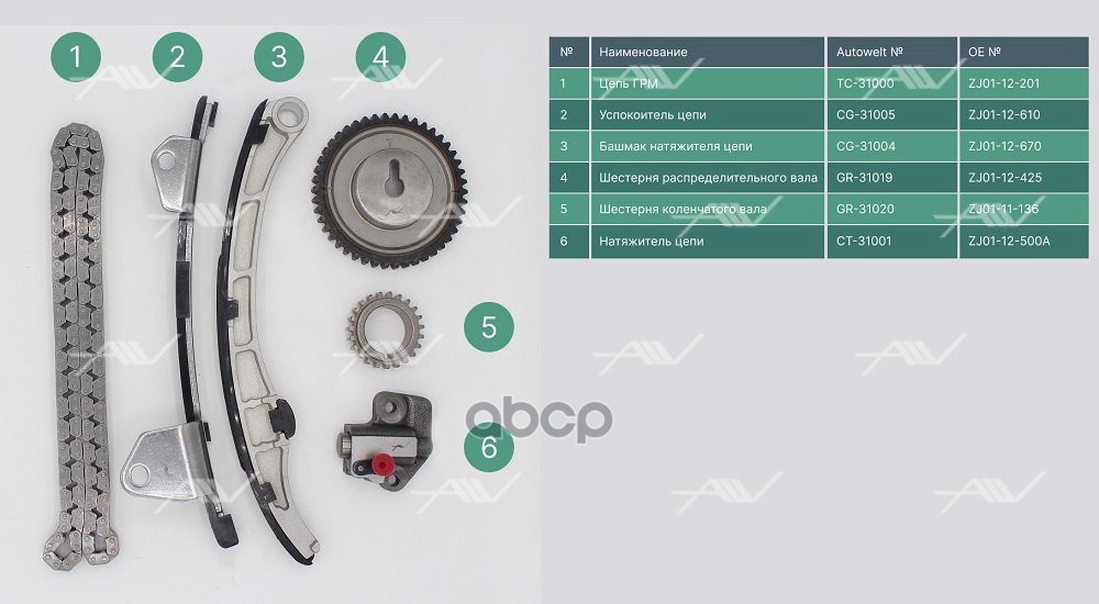 TK-31001 комплект газораспределения MAZDA B6-ZE/ZJ-VE