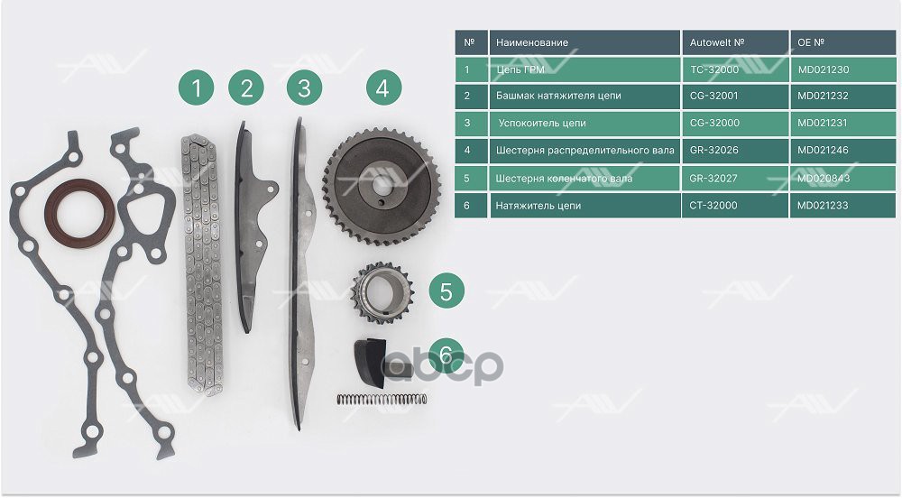 TK-32000 комплект газораспределения MITSUBISHI 4G52/54