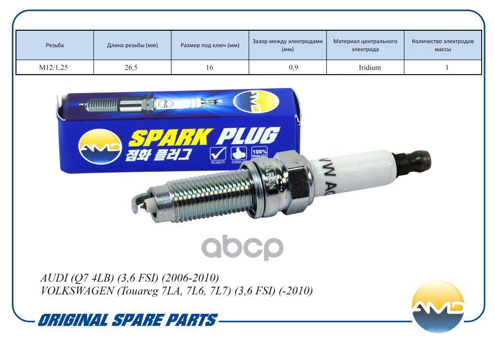 Свеча Зажигания 101905622/Ilzkr7a/Amd. pl153 (Iridium) Amd AMD арт. AMDPL153