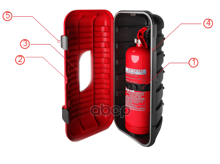 Ящик для огнетушителя 600 287 220, пластиковый STRIKE DAKEN 82500