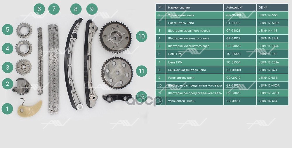 TK-31002 комплект газораспределения MAZDA L3 2.3i 16V