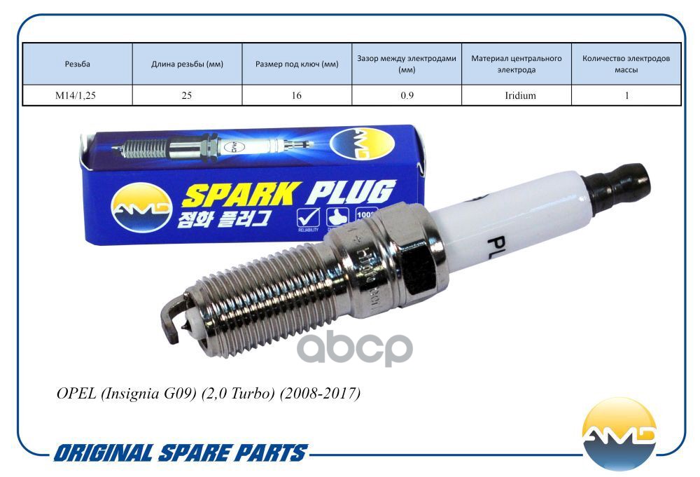 Свеча Зажигания 4811581/Iltr5d/Amd. pl124 Amd AMD арт. AMDPL124