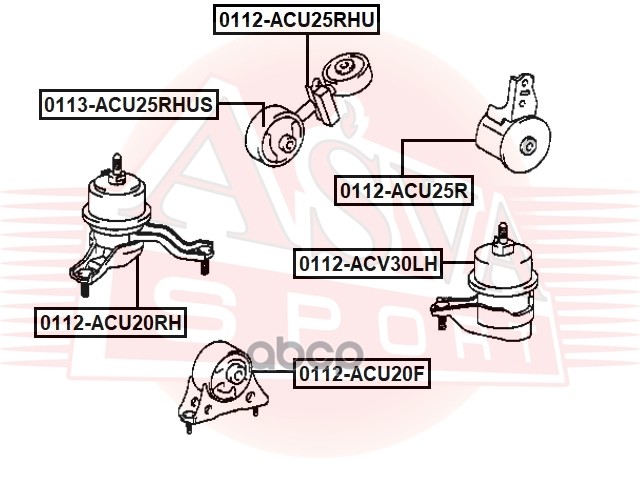 САЙЛЕНТБЛОК ПОДУШКИ ДВИГАТЕЛЯ
