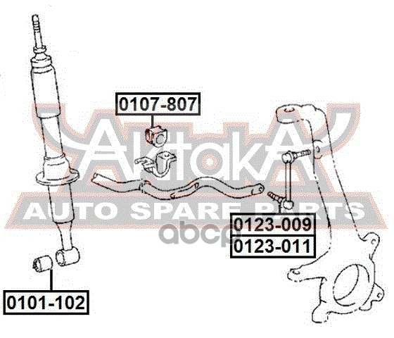 ВТУЛКА ПЕРЕДНЕГО СТАБИЛИЗАТОРА D30