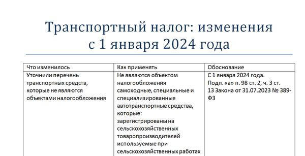Ставка есн 2024. Транспортный налог 2024. Ставки налогов на 2024 год. Транспортный налог в 2024 в Московской области. Повышение налогов в 2024.