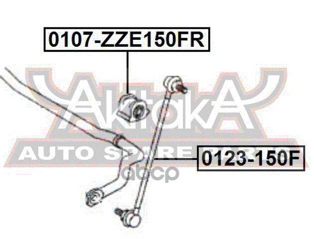 Втулка переднего стабилизатора правая