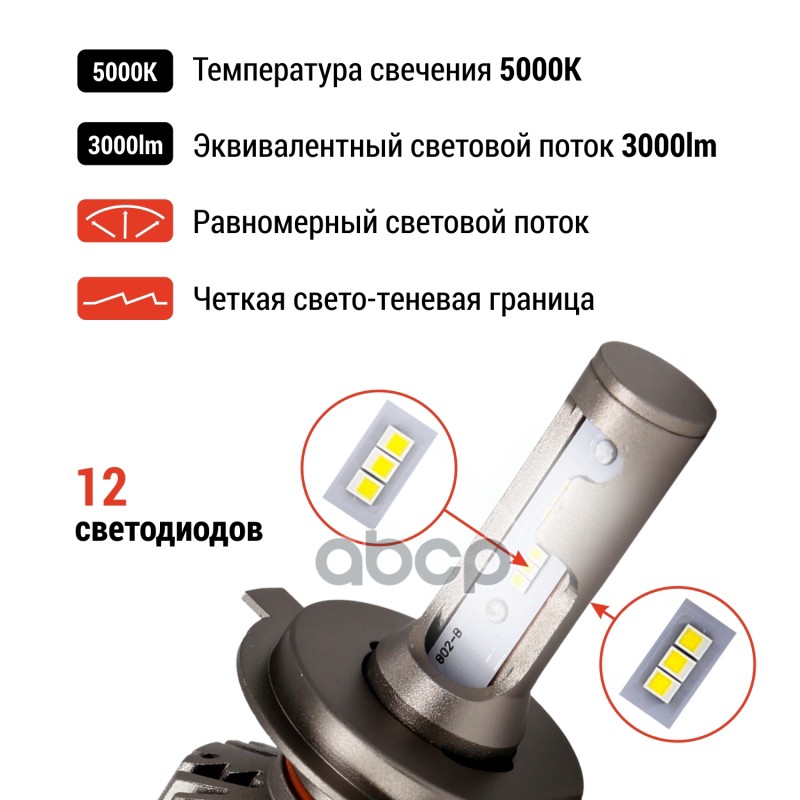 Лампа светодиодная H4 12V CLIM ART (H4K9A, P43t) (2 шт.)