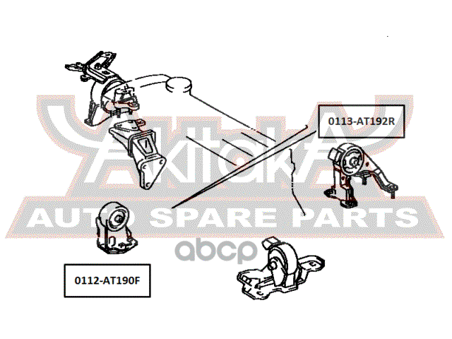САЙЛЕНТБЛОК ПОДУШКИ ДВИГАТЕЛЯ