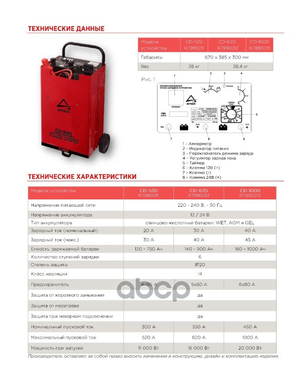 Зарядно-пусковое устройство CD-1000 (12/24В, 40-45А, акб 160-1000Ач, пуск 1000А) ARNEZI R7990213 Зарядно-пусковое устройство CD-1000 (12/24В, 40-45А, акб 160-1000Ач, пуск 1000А) ARNEZI R7990213
