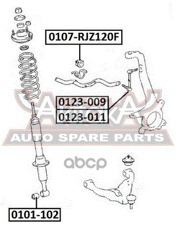 ВТУЛКА ПЕРЕДНЕГО СТАБИЛИЗАТОРА D28
