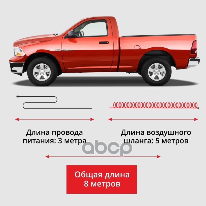 Компрессор Clim Art 70 л/мин 10 атм витой шланг, 2-х поршневой, питание от АКБ CLA00003