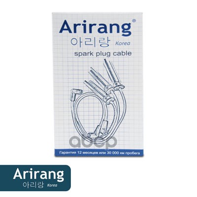 Провода высоковольтные