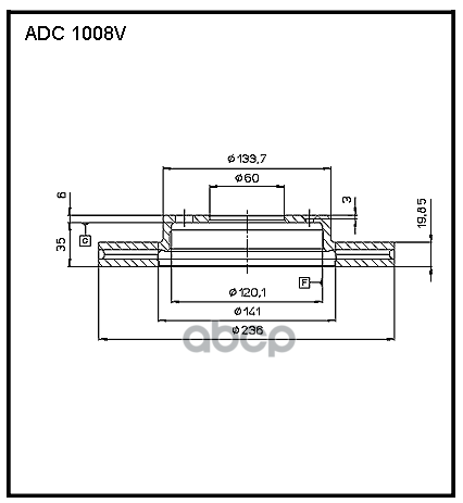 Тормозные диски