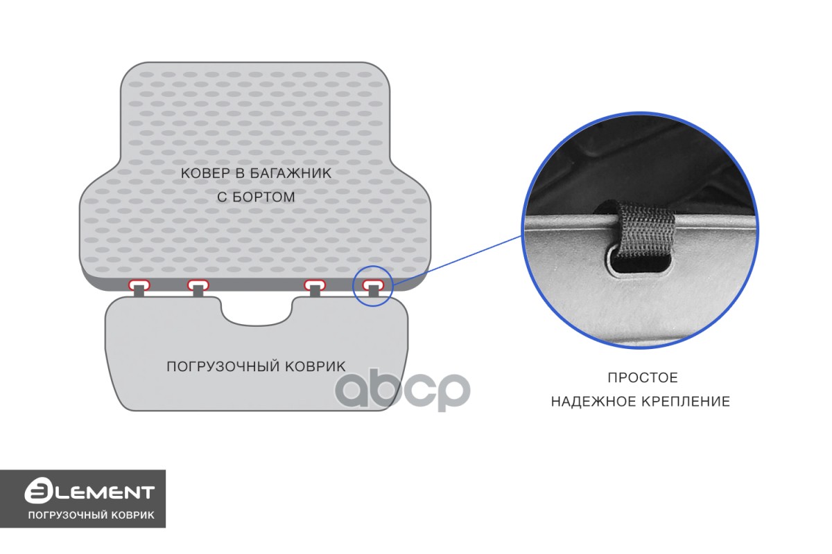 Защитный коврик для бампера Element