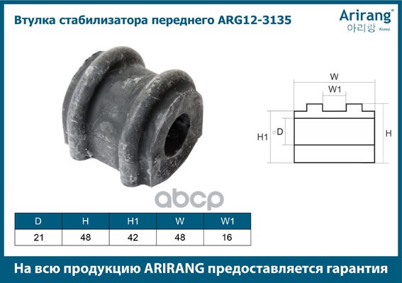 Втулка стабилизатора