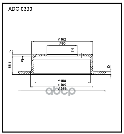 Тормозные диски