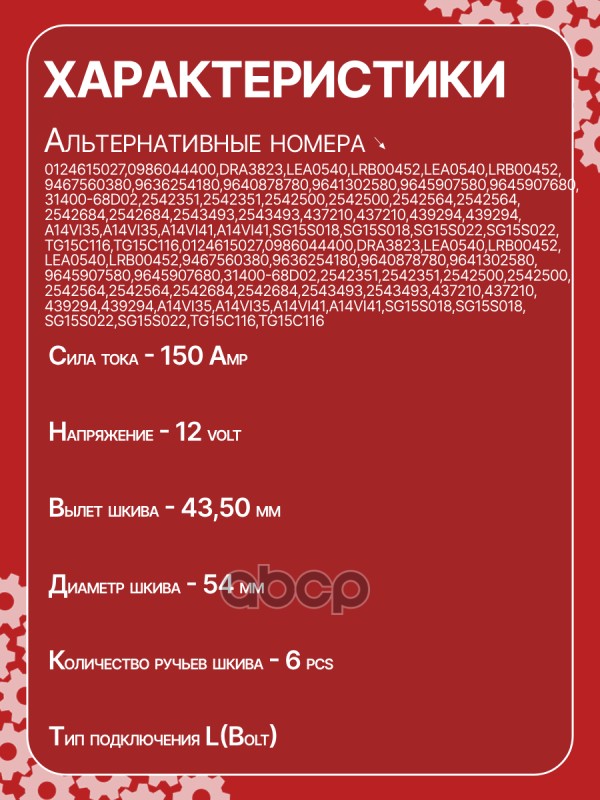 Генератор восстановленный