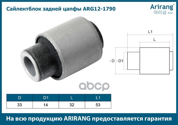Сайленблок задней цапфы