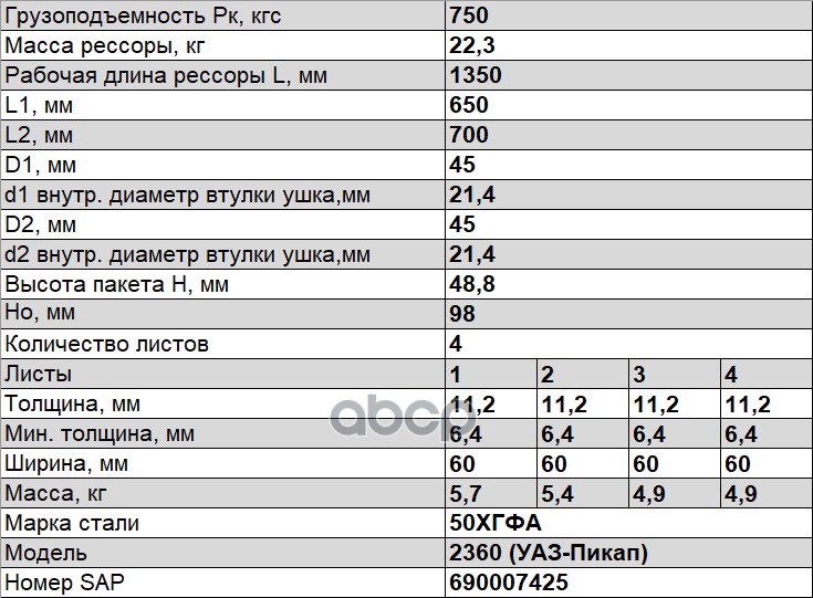 Рессора УАЗ Pickup, Cargo задняя (4-х листовая) с шарнирами и противоскрипами