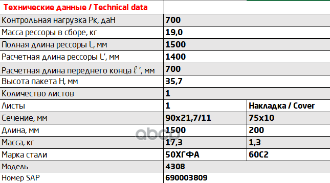 Рессора задняя доп 902201KZ-2913012-15