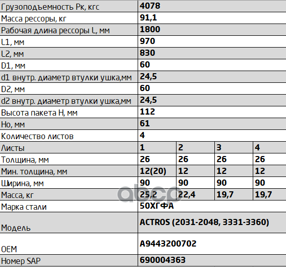 902604MS-2902012-10 Рессора передняя для Mercedes Actros 3331-3360, Actros 2031-
