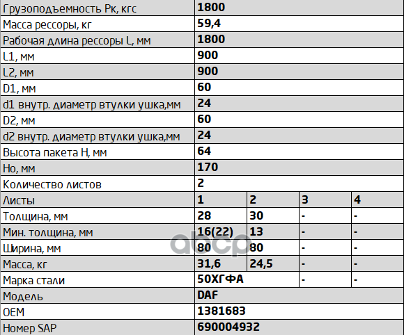 802802DF-2902012-10 Рессора передняя для DAF XF 105 2 листа