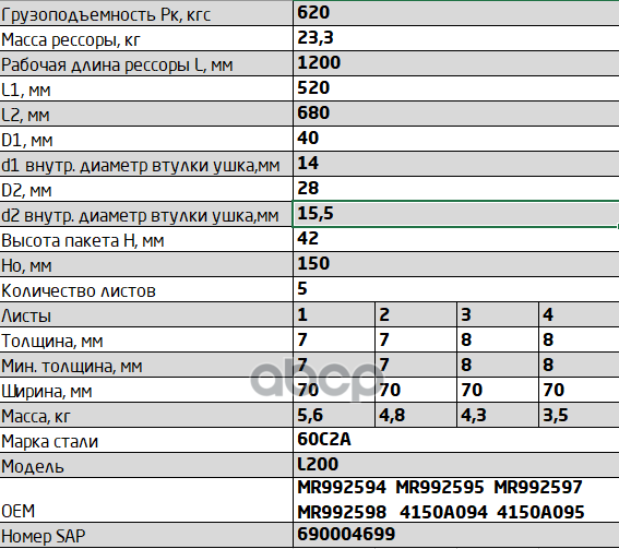 700605MSH-2912012-01-10  Рессора задняя для Mitsubishi L200 5 листов