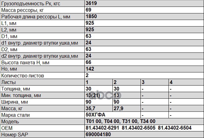 Рессора малолистовая в сборе