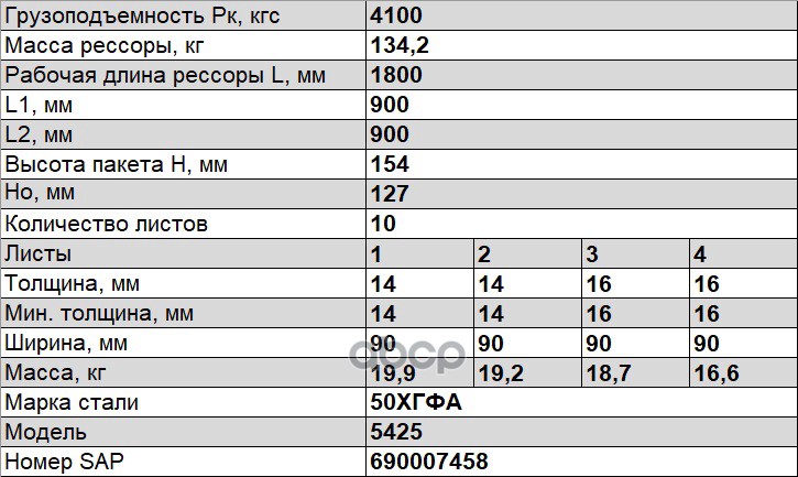 5425-2912012-01 Рессора задняя КамАЗ 4952, 5425, 5460 10 листов