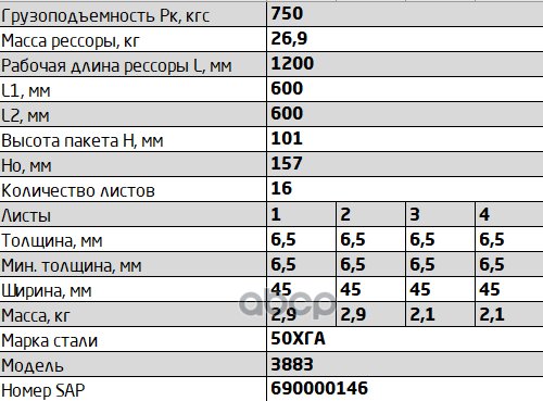 Рессора УАЗ-452, 3741  передн/задняя (16 листов) усиленная