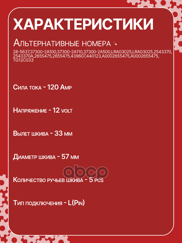 Генератор восстановленный