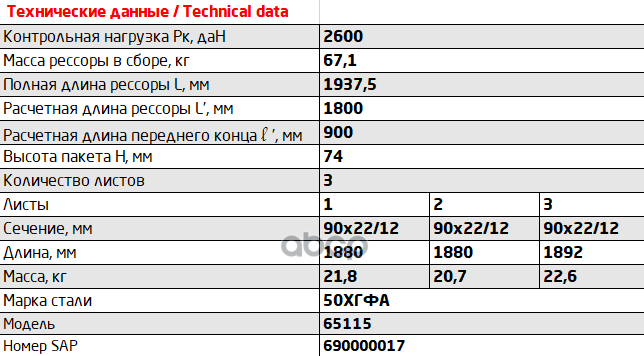 902203KZ-2902012-15 65115-2902012-15 Рессора передняя КамАЗ 65115, 65116, 65117