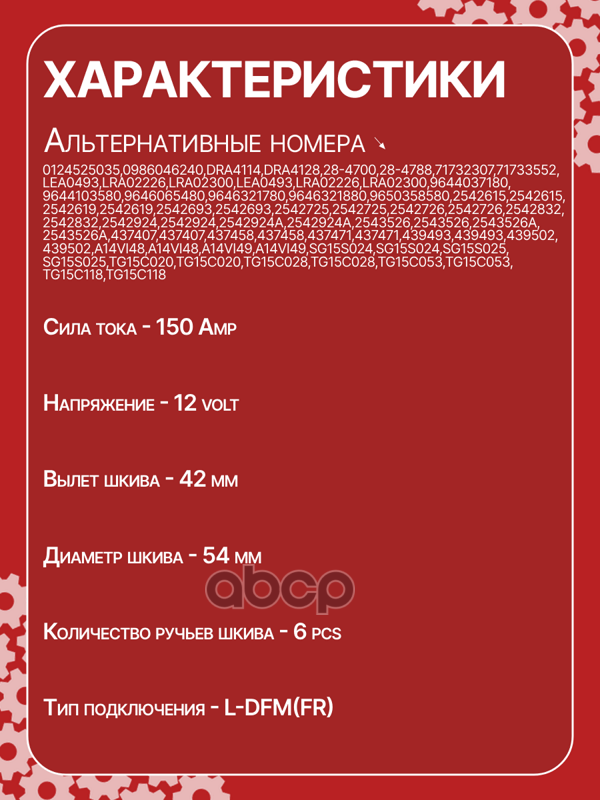 Генератор восстановленный