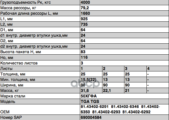Рессора многолистовая в сборе
